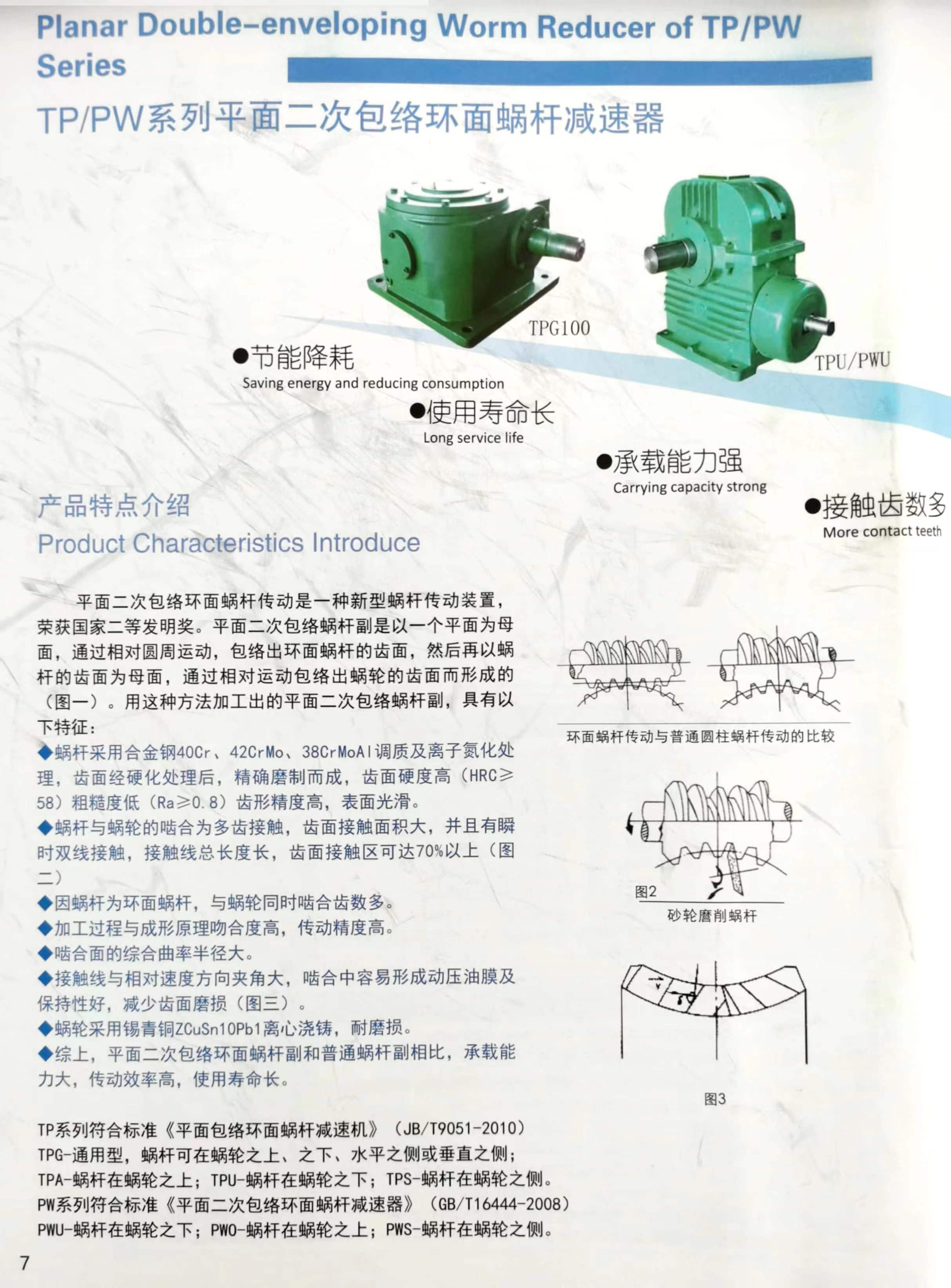 減速機